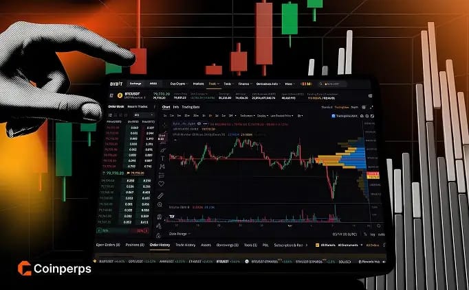 What Is VPVR? Volume Profile Indicator Explained