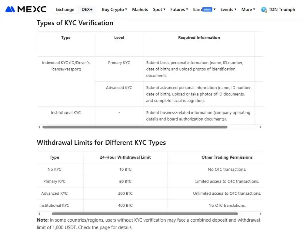 MEXC KYC