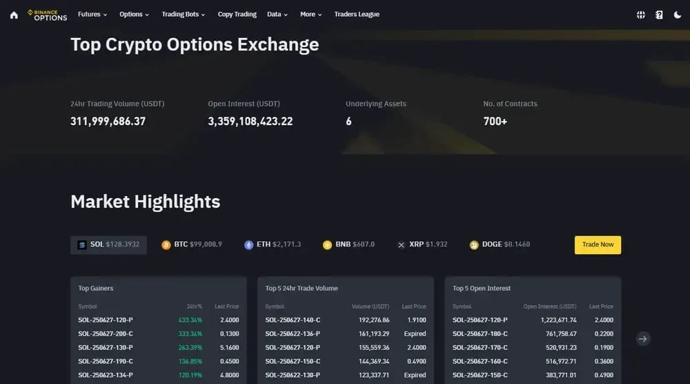 Binance Options