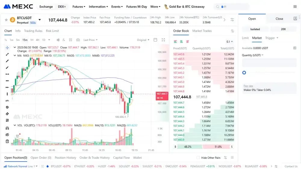 MEXC无KYC Perps