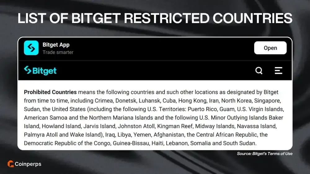 List of Bitget Restricted Countries in 2025