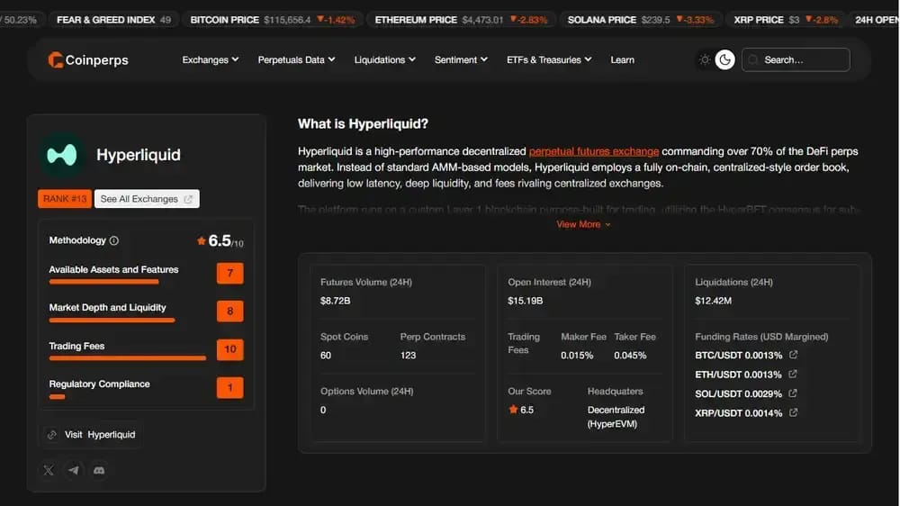 What’s Next for Hyperliquid Under Jeff Yan