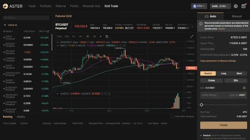 Aster Grid Trading