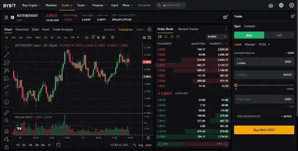 How to buy ASTER on Bybit