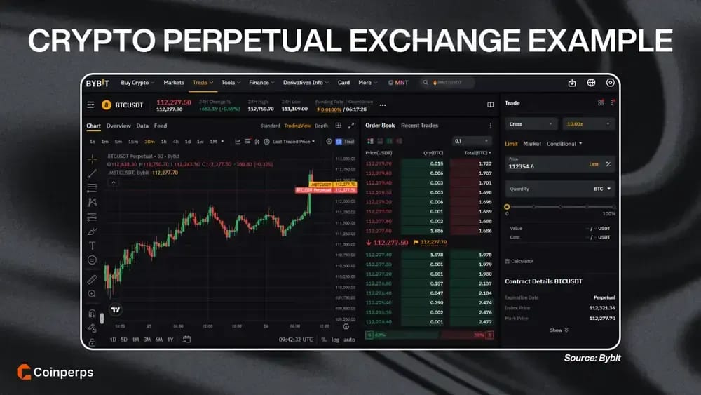 Crypto Perpetual Exchange Example