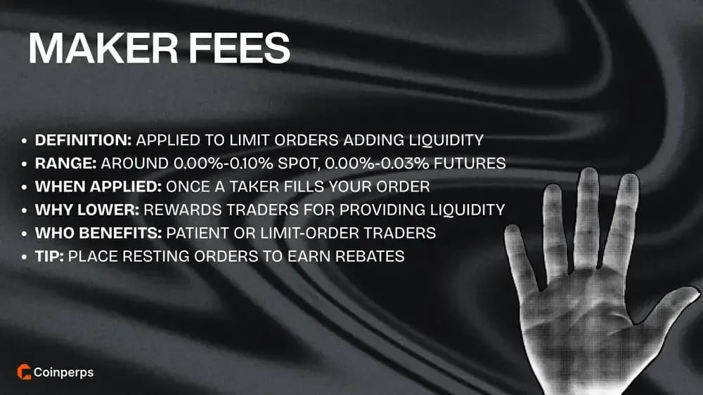 加密货币中的maker fees