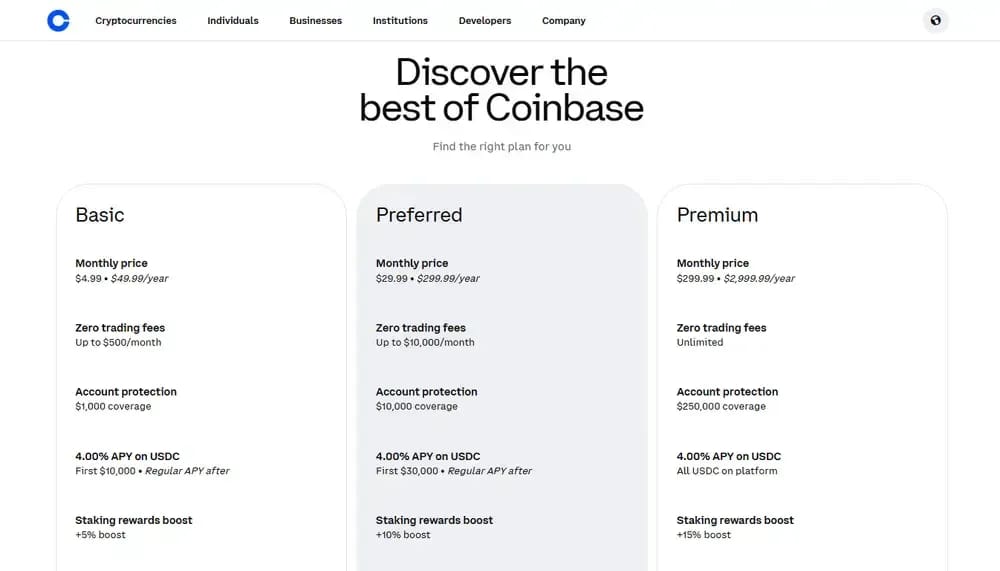 Coinbase One费用