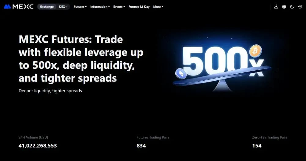 MEXC Australia Futures