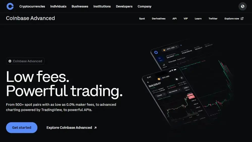 Coinbase Australia Futures