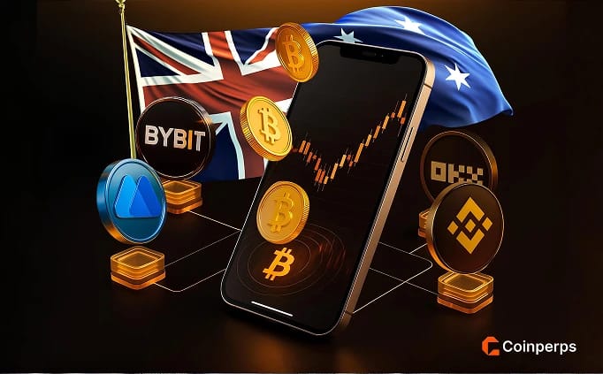 Best Crypto Futures Platforms in Australia