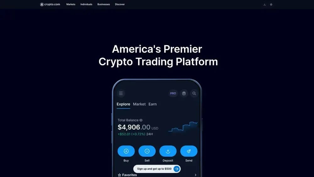 Cryptocom Futures