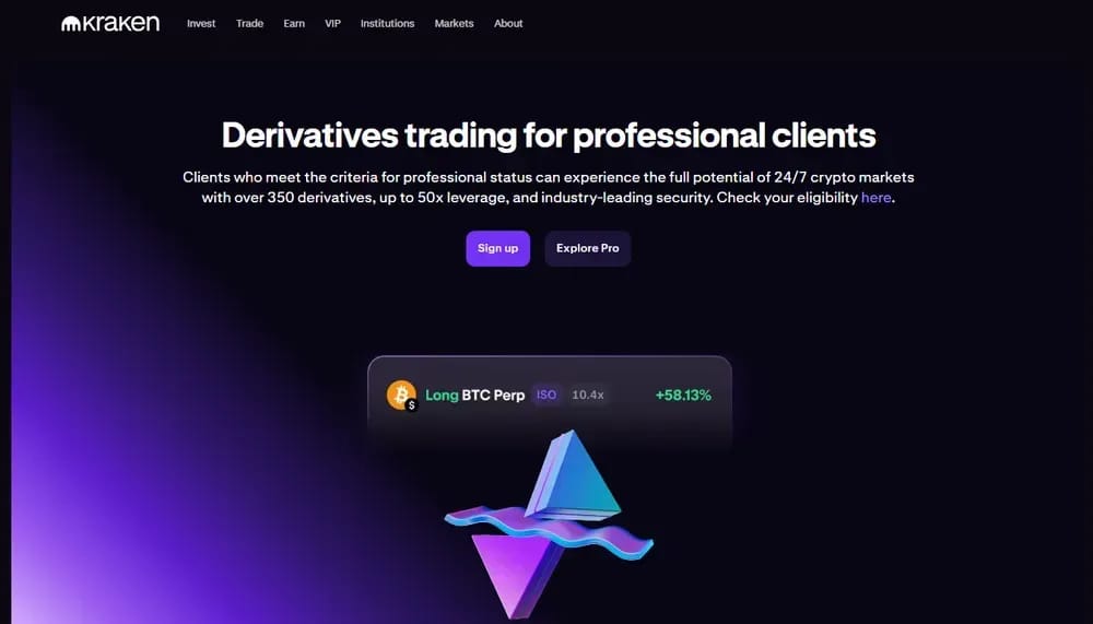 Kraken Derivatives