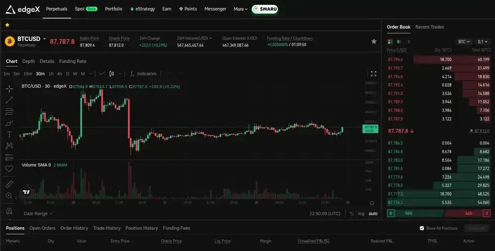 edgeX Low Fees Perps DEX