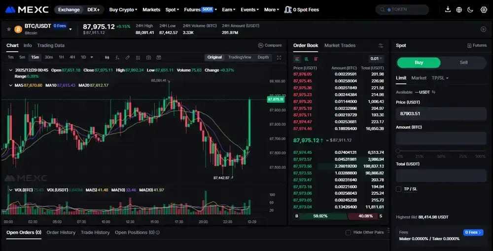 MEXC Low Fees Perps