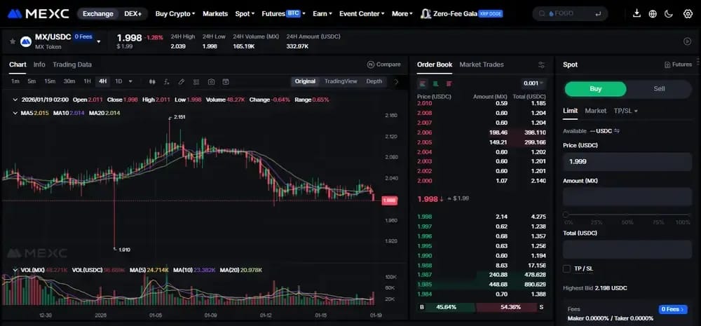 MEXC USDC Perps Exchange