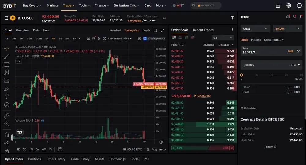 Bybit USDC Perps