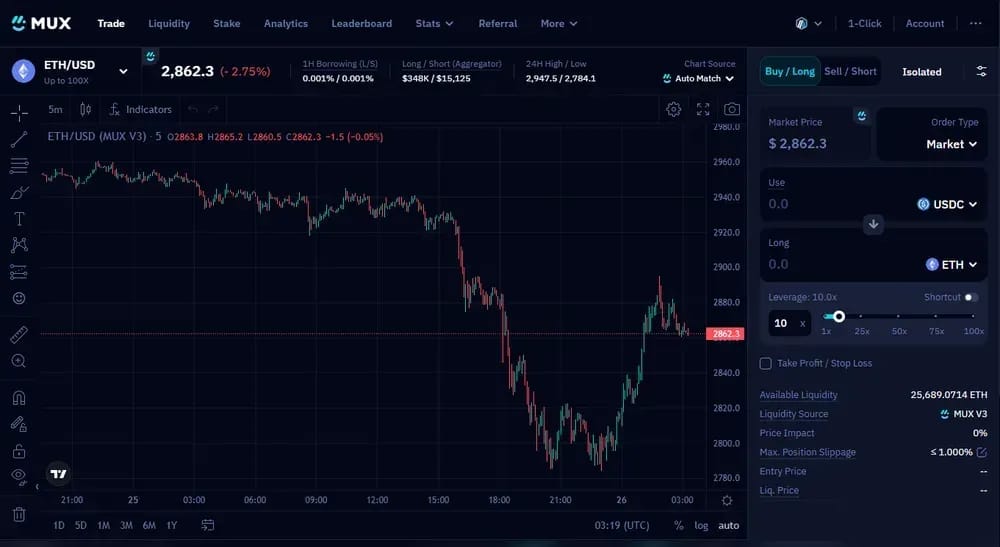 MUX Protocol