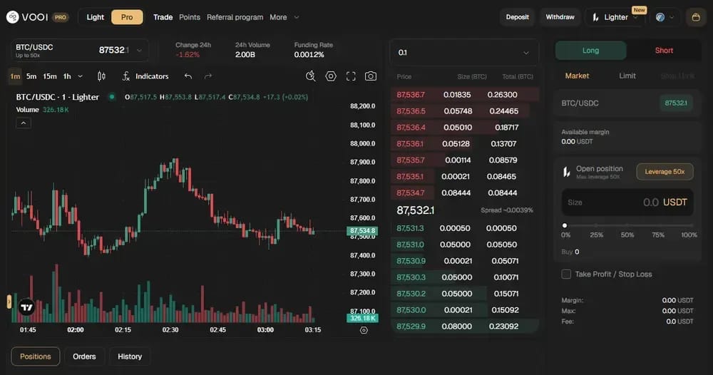 Vooi Perps DEX Aggregator