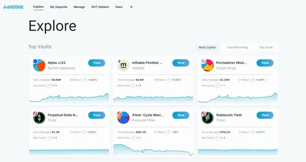 dHEDGE Aggregator