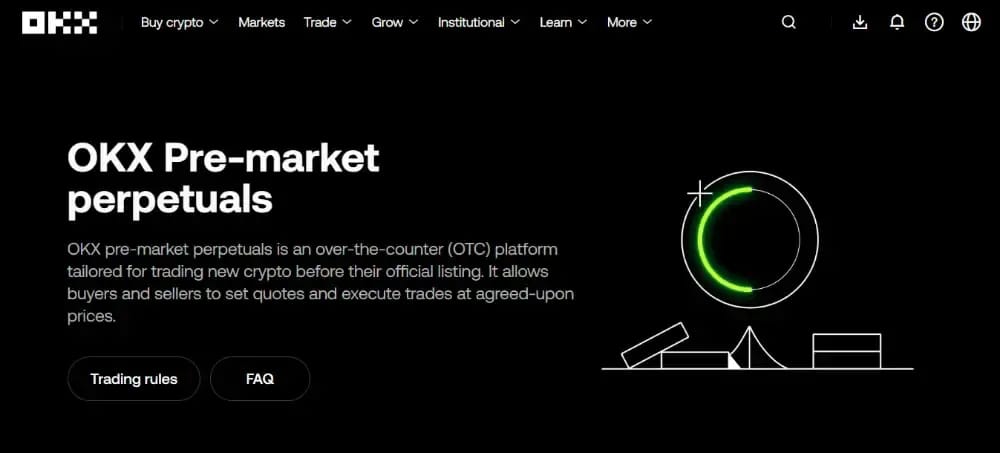 OKX Pre-Market Perps