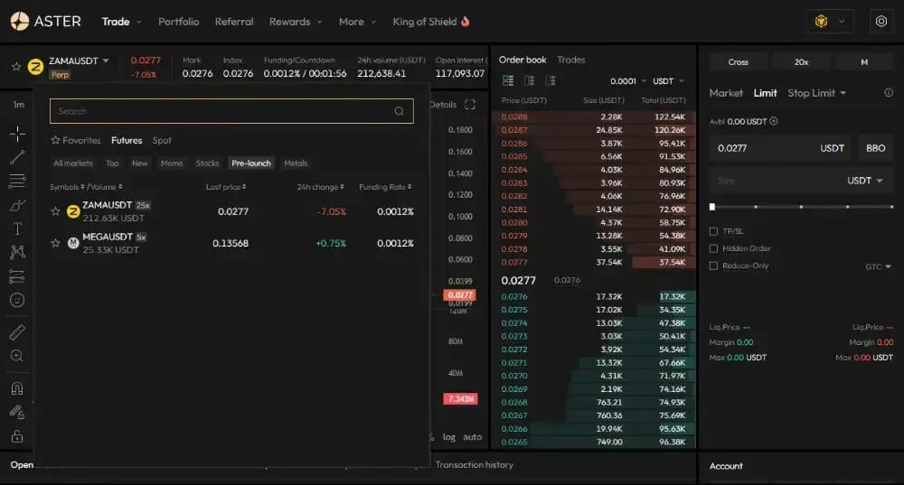 Aster Pre-Market Perps