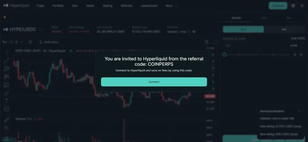 Hyperliquid Coinperps Referral Code