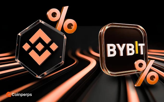 Bybit vs Binance Perpetual Futures Fees: Full Comparison for 2026