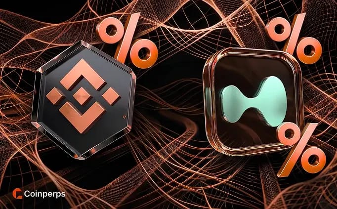 Hyperliquid vs Binance Fees: Full Comparison for 2026