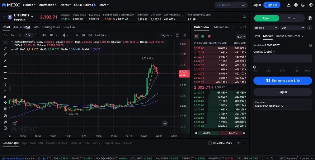 3. MEXC: Best for Altcoins, Lowest Fees, Easiest RUB P2P