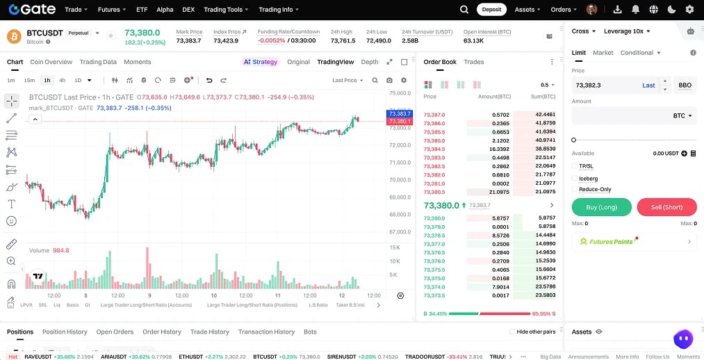 6. Gate.io: Widest Altcoin Menu, Strongest for Research-Heavy Traders