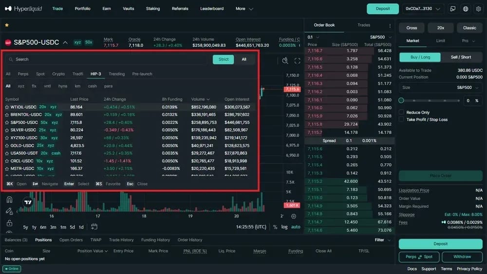 How to Trader Hyperliquid HIP 3 Markets