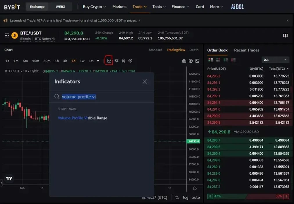Use VPVR free on a crypto exchange
