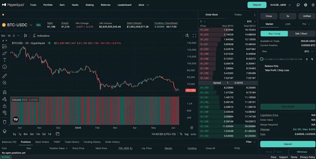 Hyperliquid:Onchain